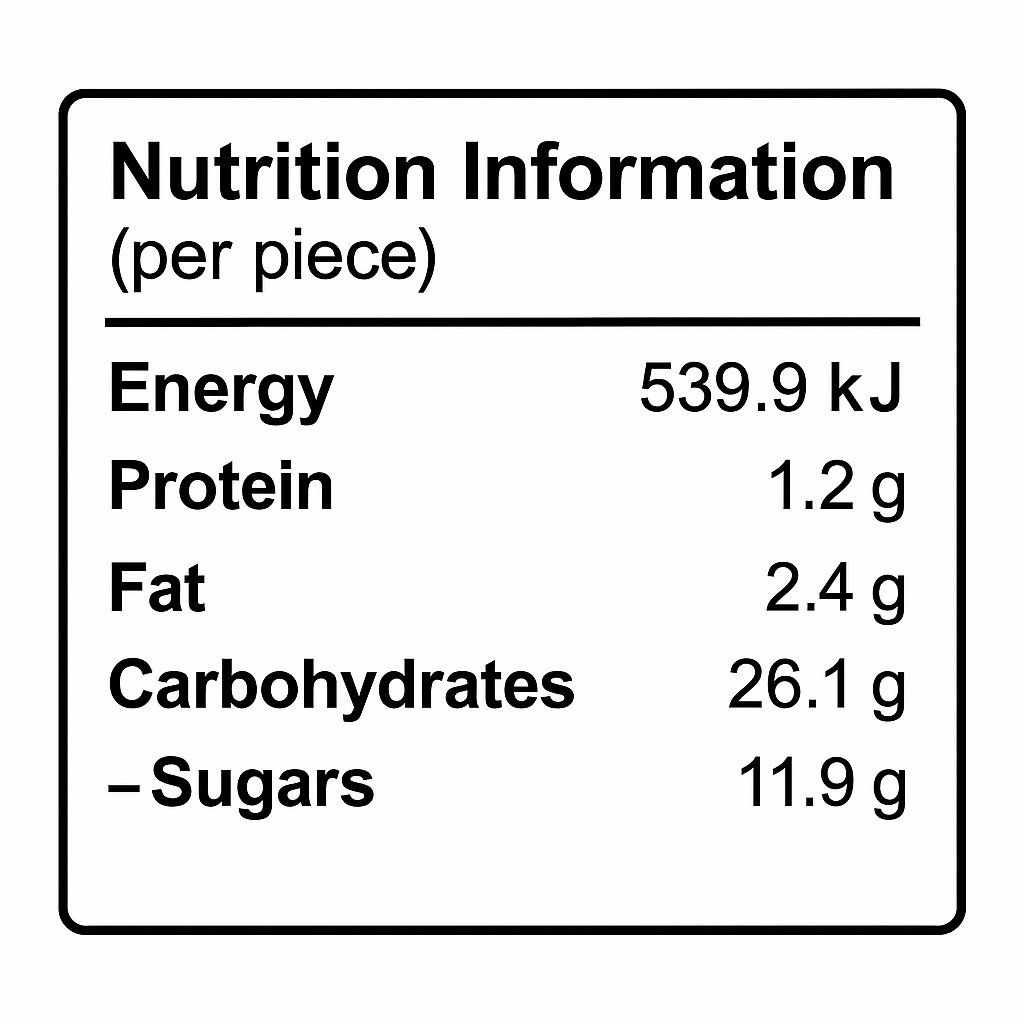 Mochi Nutritional Information